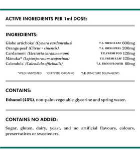 Liver Bitters - Wild Dispensary