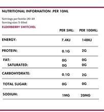 Elderberry Switchel - Wild Dispensary